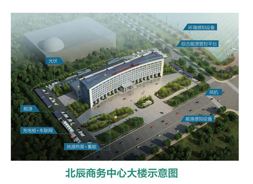 绿色办公大楼综合能源服务