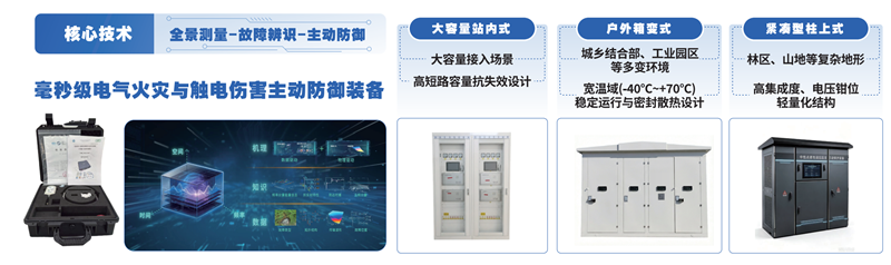 青创赛优秀成果展示：激发创新活力 厚植创新沃土