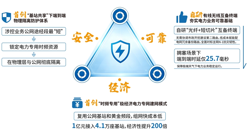青创赛优秀成果展示：激发创新活力 厚植创新沃土