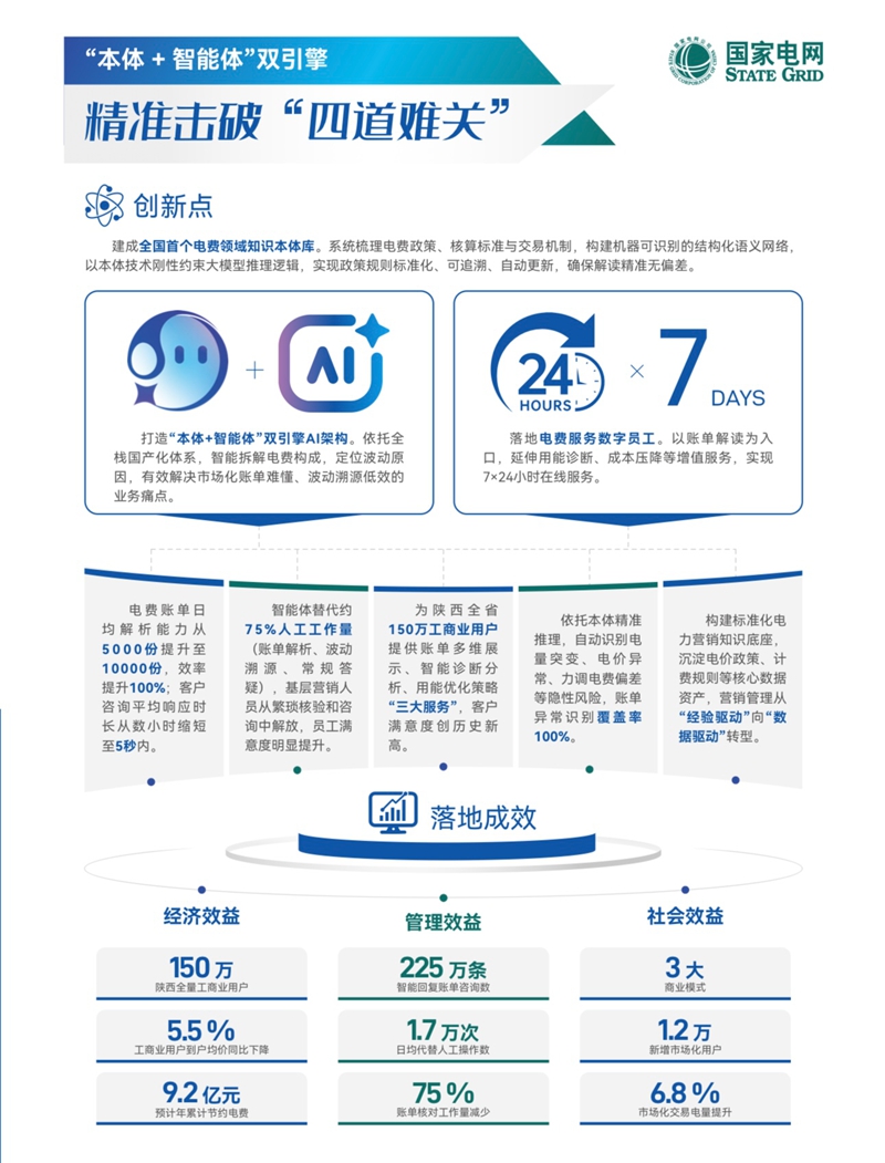 青创赛优秀成果展示：激发创新活力 厚植创新沃土