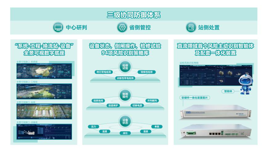 青创赛优秀成果展示：激发创新活力 厚植创新沃土